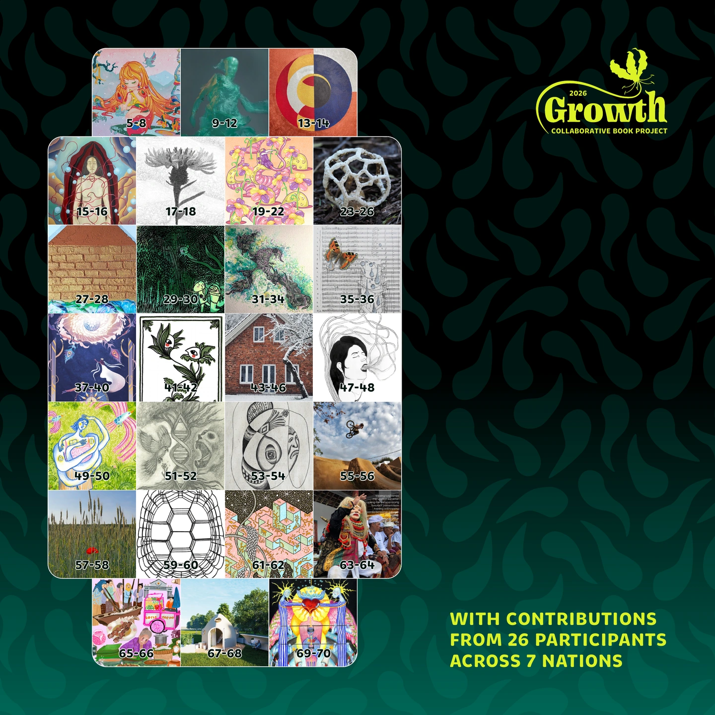 Growth — quadratischer Editorial-Post